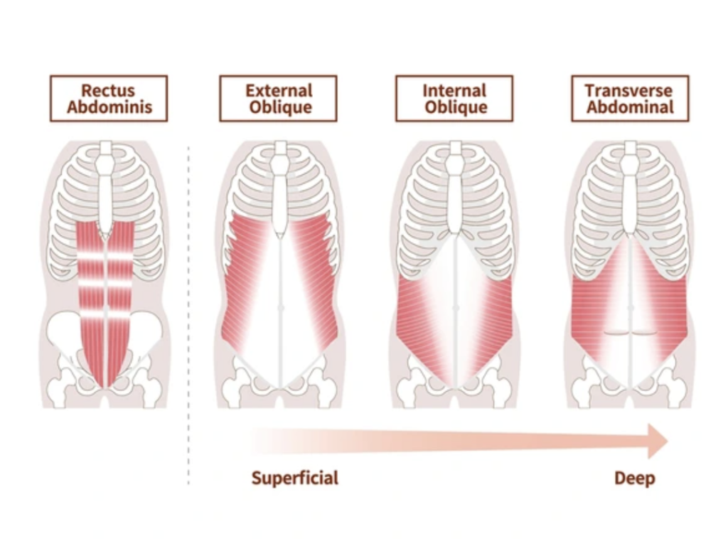 six pack image